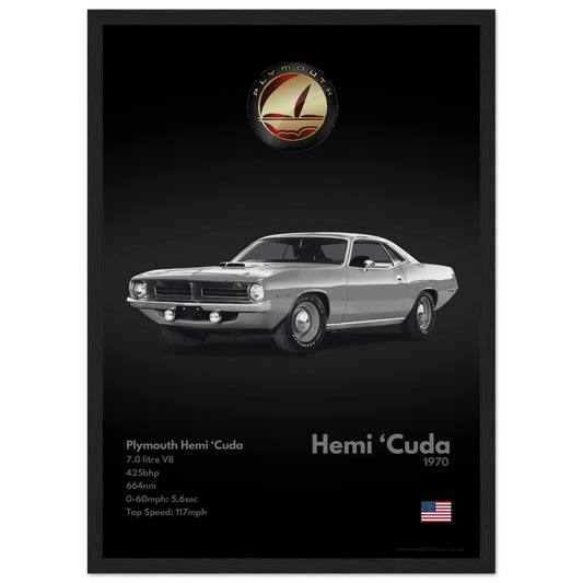 Plymouth Hemi ‘Cuda Poster - Monochrome Collection