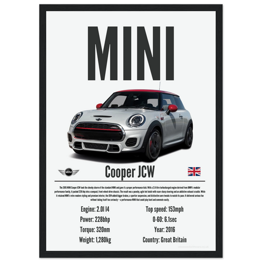 Mini Cooper JCW Poster - Precision Collection