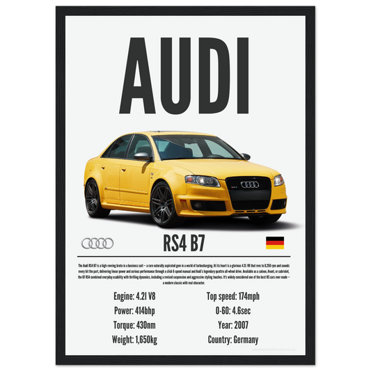 Audi RS4 B7 Poster - Precision Collection