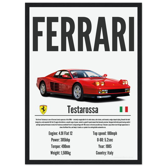 Ferrari Testarossa Poster - Precision Collection