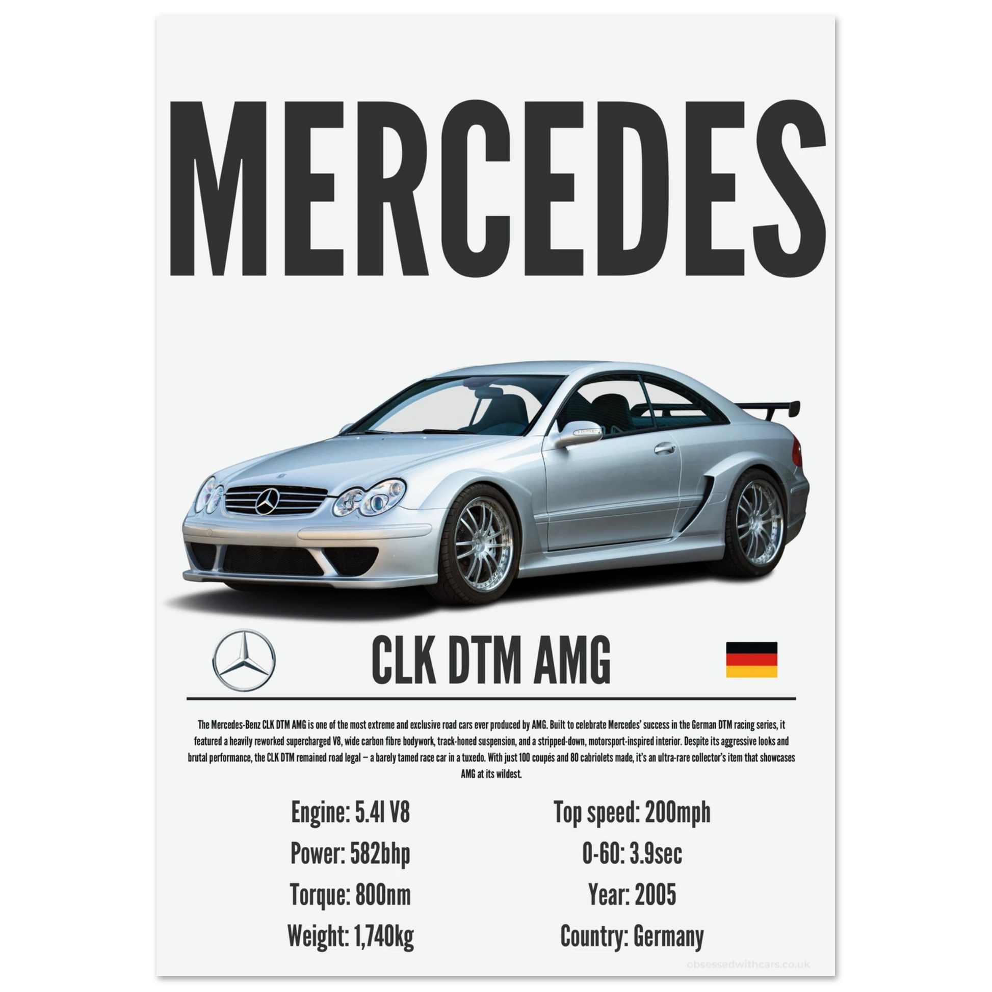 Mercedes CLK DTM AMG Poster - Precision Collection