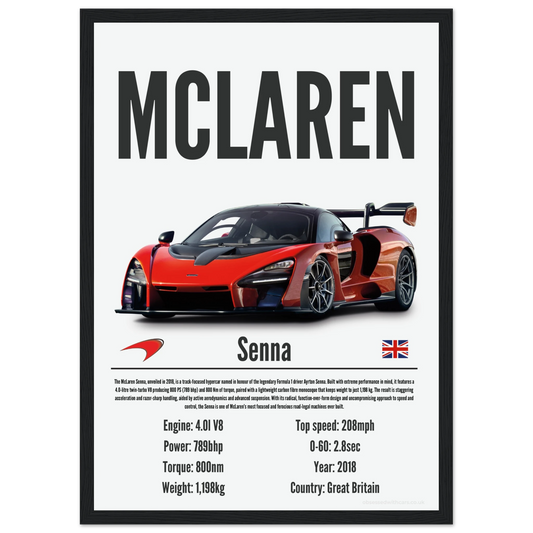 Mclaren Senna Poster - Precision Collection