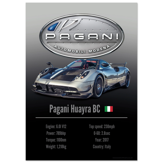Pagani Huayra BC Poster - Accent Collection