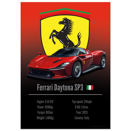 Ferrari Daytona SP3 Poster - Accent Collection