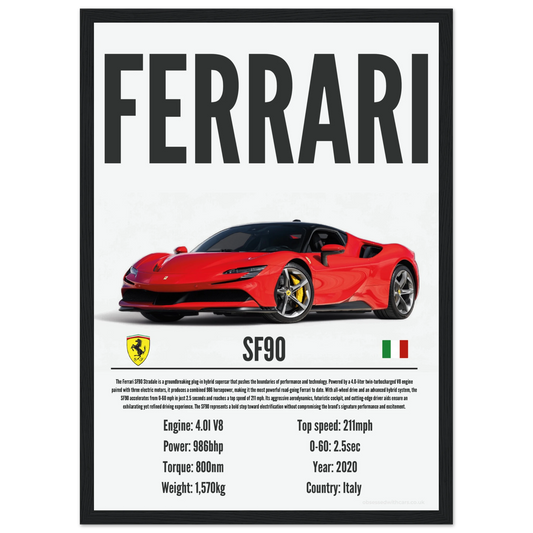 Ferrari SF90 Poster - Precision Collection