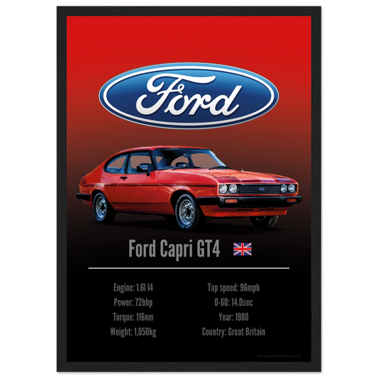 Ford Capri GT4 Poster - Accent Collection