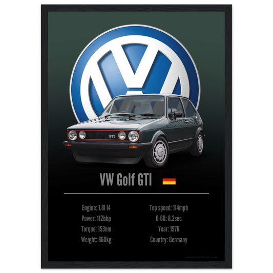 Volkswagen Golf GTI Poster - Accent Collection