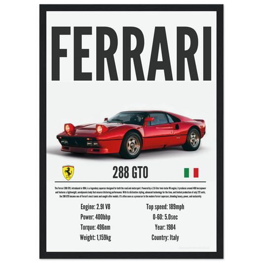 Ferrari 288 GTO Poster - Precision Collection