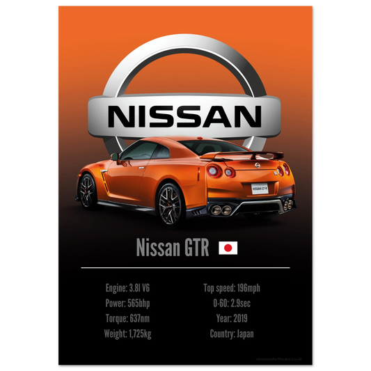 Nissan GTR Poster - Accent Collection