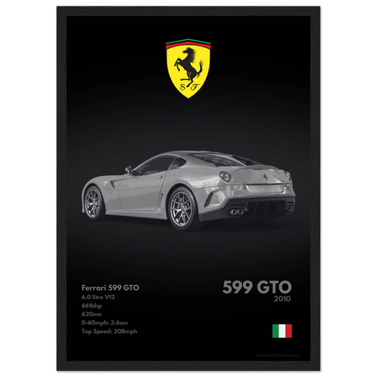 Ferrari 599 GTO Poster - Monochrome Collection