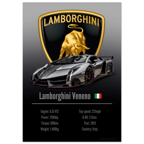 170 Lamborghini Veneno Poster - Accent Collection