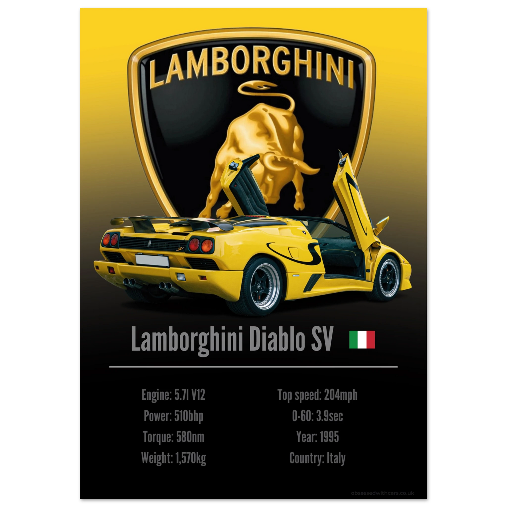 Lamborghini Diablo SV Poster - Accent Collection