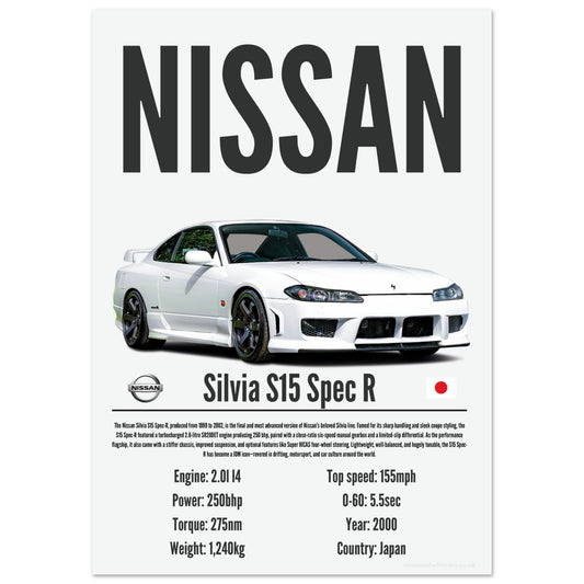 Nissan Silvia S15 Poster - Precision Collection