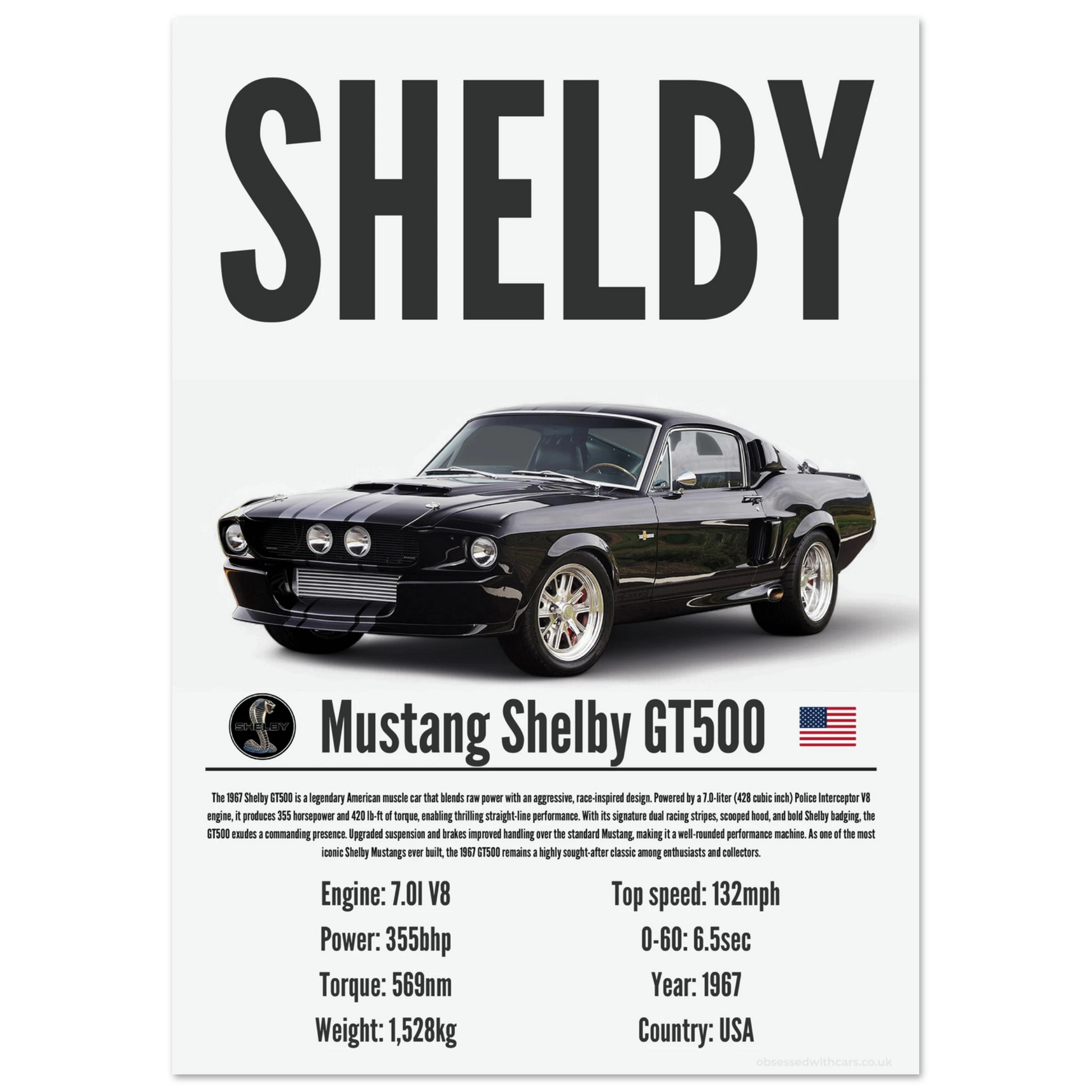 Shelby GT500 Poster - Precision Collection