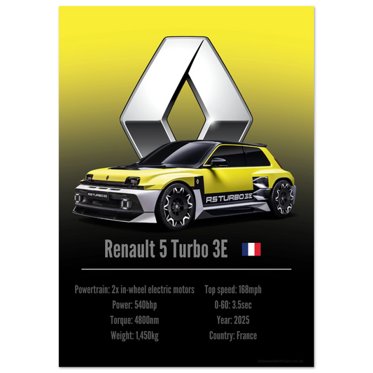 Renault 5 Turbo 3E Poster - Accent Collection
