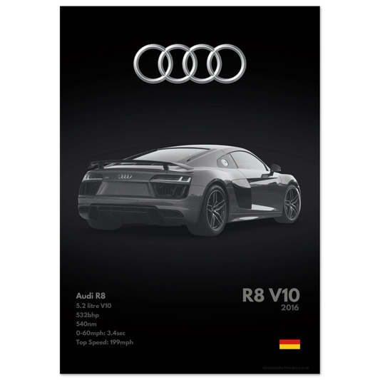 Audi R8 V10 Poster - Monochrome Collection