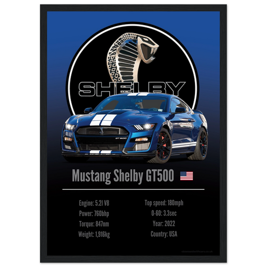 Shelby GT500 Poster - Accent Collection