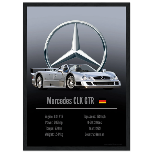 Mercedes CLK GTR Poster - Accent Collection
