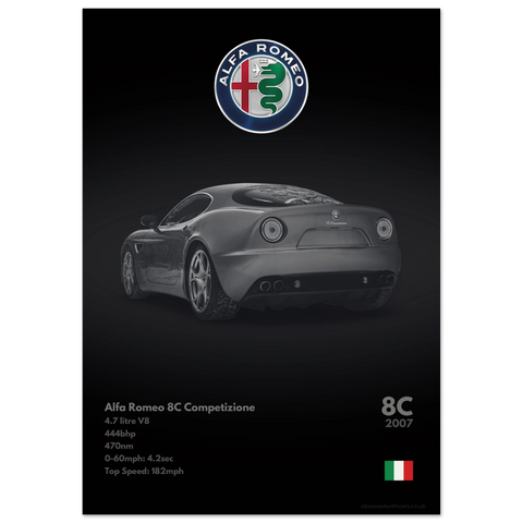 360 Alfa Romeo 8C Competizione Poster - Monochrome Collection