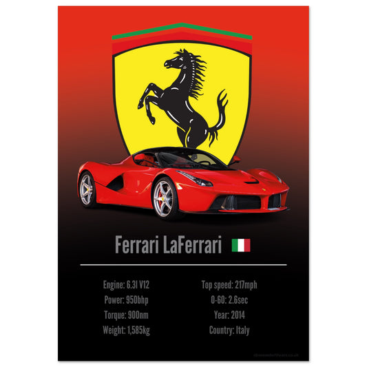 Ferrari LaFerrari Poster - Accent Collection