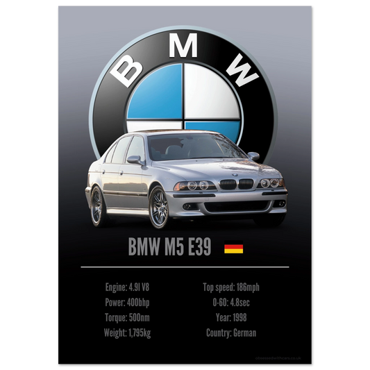BMW M5 E39  Poster - Accent Collection