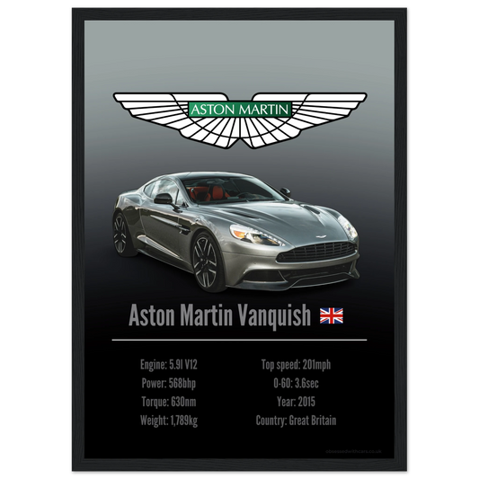 Aston Martin Vanquish Poster - Accent Collection