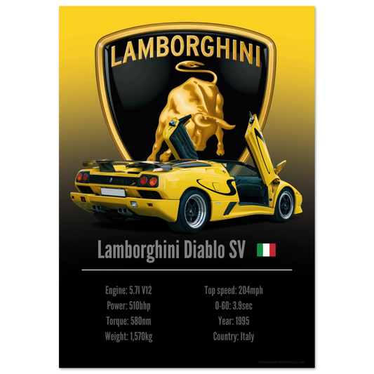Lamborghini Diablo SV Poster - Accent Collection