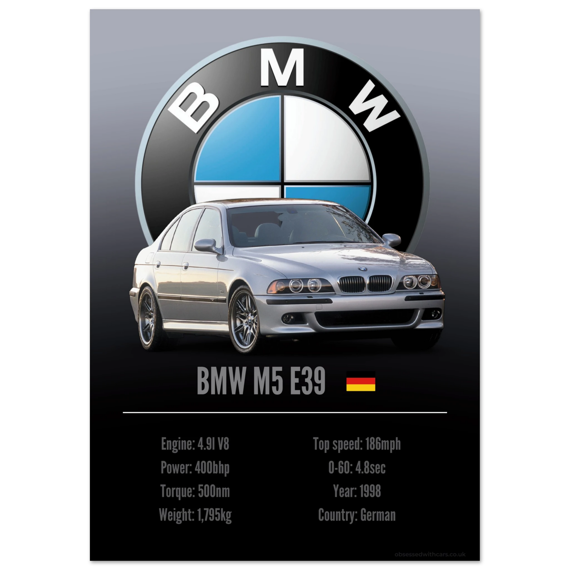 BMW M5 E39  Poster - Accent Collection