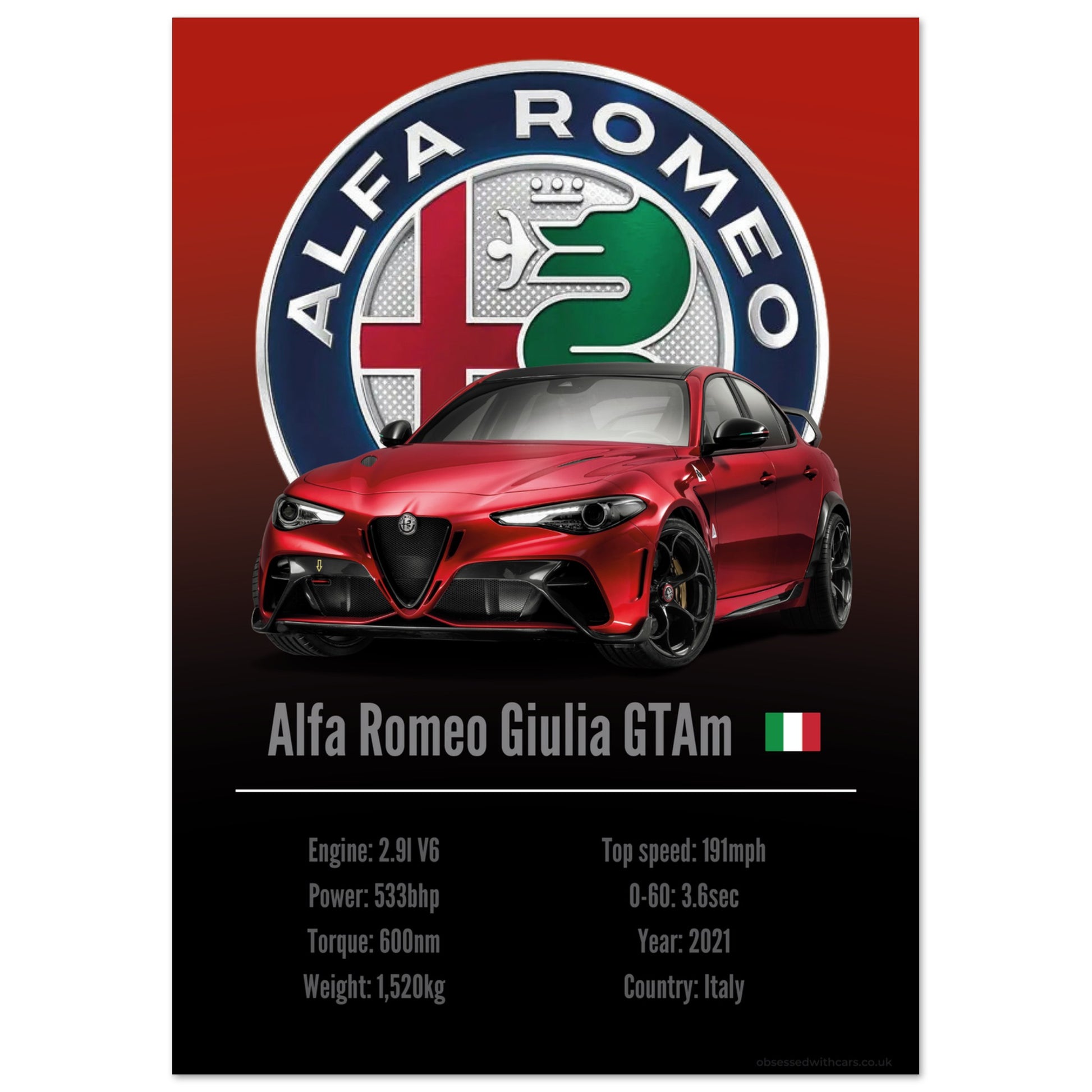 Alfa Romeo Giulia GTAm Poster - Accent Collection