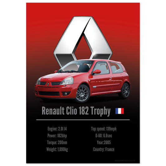 Renault Clio 182 Trophy Poster - Accent Collection