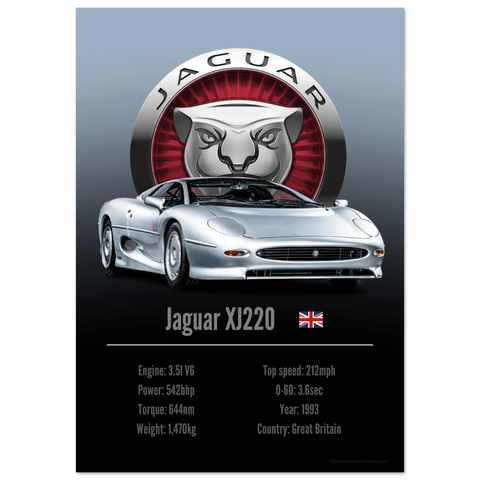 241 Jaguar XJ220 Poster - Accent Collection