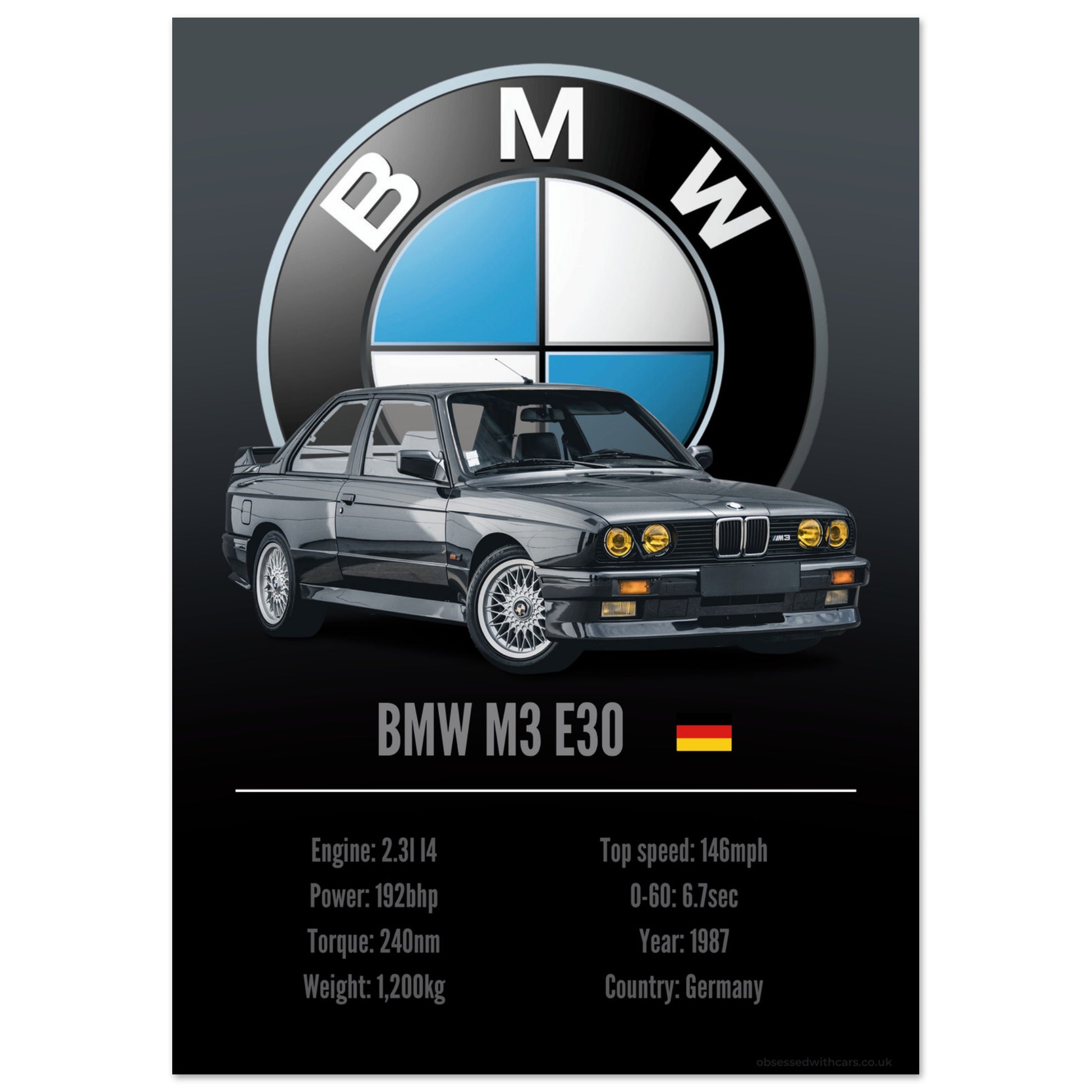 BMW M3 E30 Poster - Accent Collection