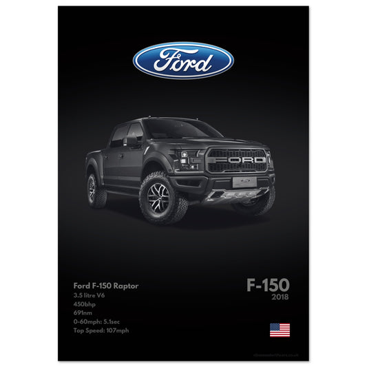 Ford F-150 Raptor Poster - Monochrome Collection