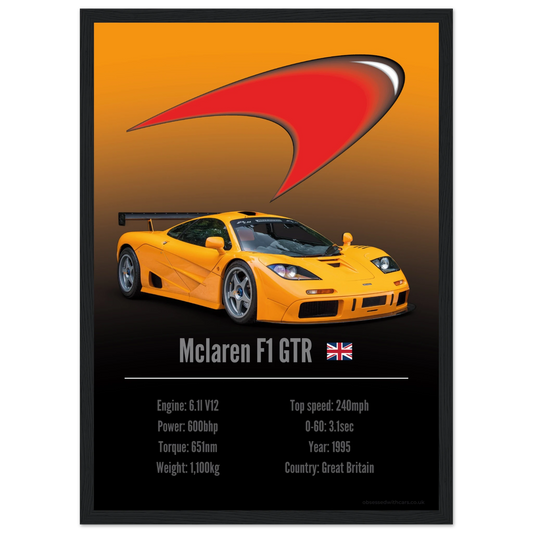 Mclaren F1 GTR Poster - Accent Collection
