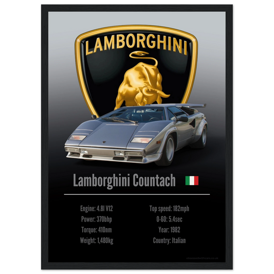 Lamborghini Countach Poster - Accent Collection