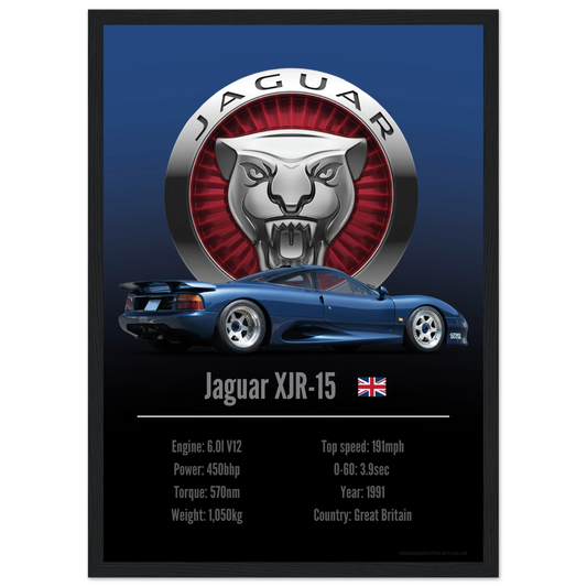 Jaguar XJR-15 Poster - Accent Collection