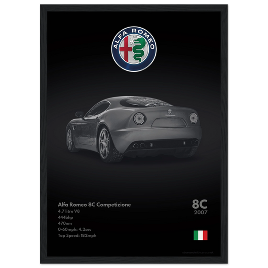 Alfa Romeo 8C Competizione Poster - Monochrome Collection