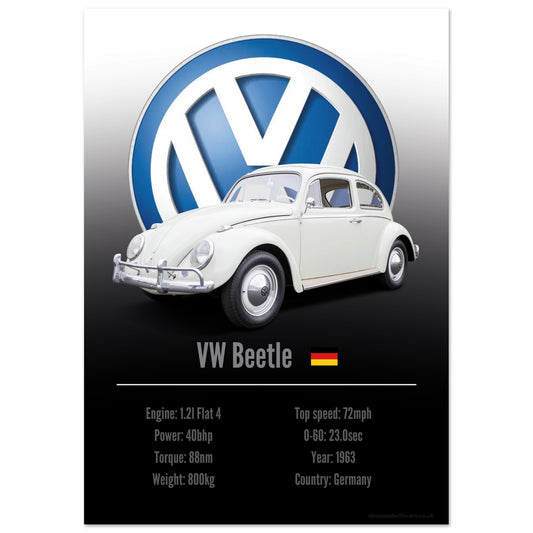 Volkswagen Beetle Poster - Accent Collection