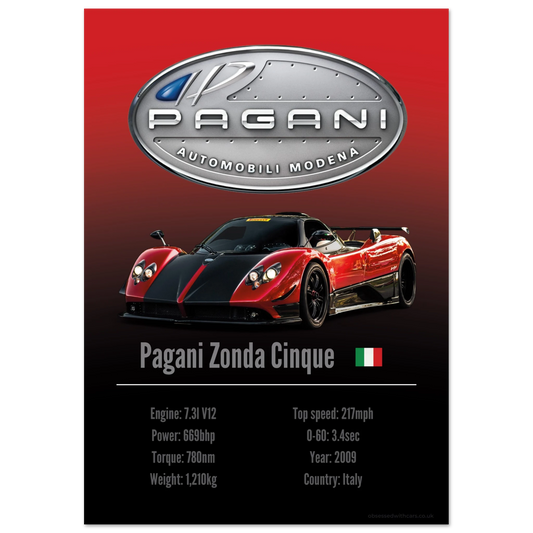 Pagani Zonda Poster - Accent Collection