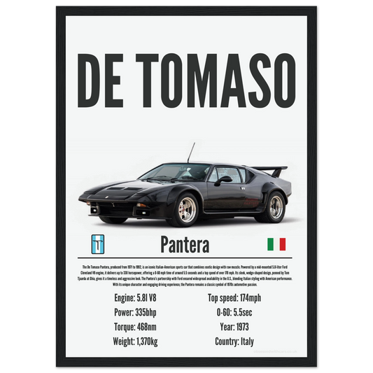 De Tomaso Pantera Poster - Precision Collection