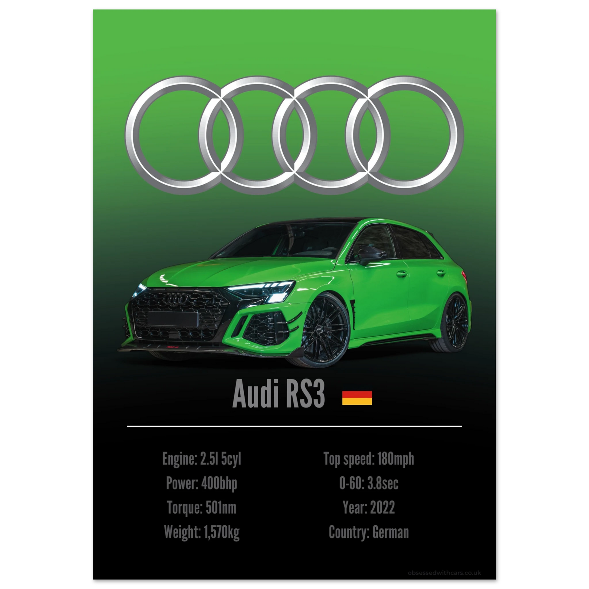 Audi RS3 Poster - Accent Collection
