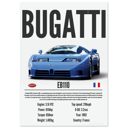 Bugatti EB110 Poster - Precision Collection