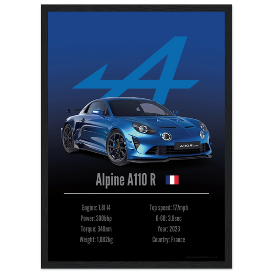 Alpine A110 R Poster - Accent Collection