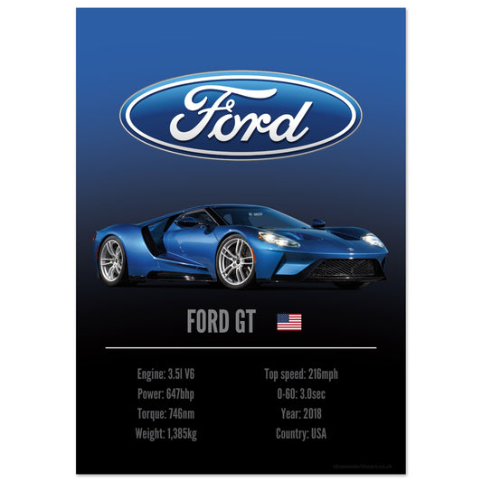 Ford GT Poster - Accent Collection