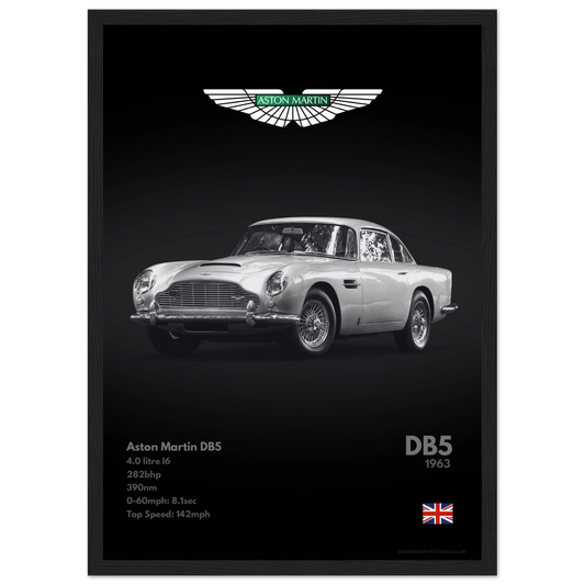 Aston Martin DB5 Poster - Monochrome Collection