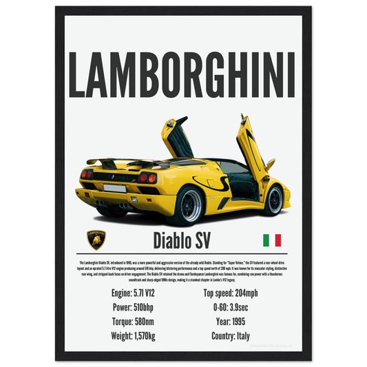 Lamborghini Diablo SV Poster - Precision Collection