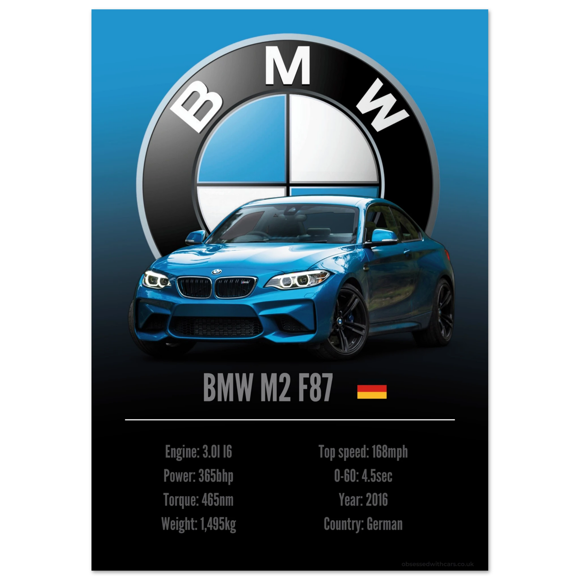 BMW M2 F87 Poster - Accent Collection