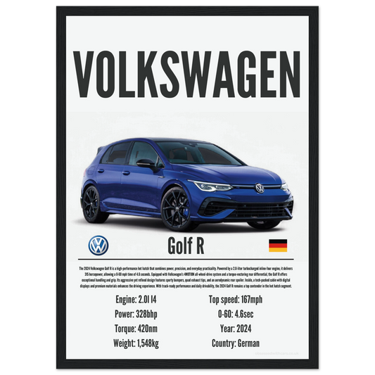 Volkswagen Golf R Poster - Precision Collection