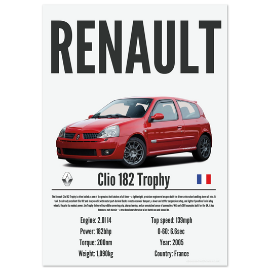 Renault Clio 182 Trophy Poster - Precision Collection