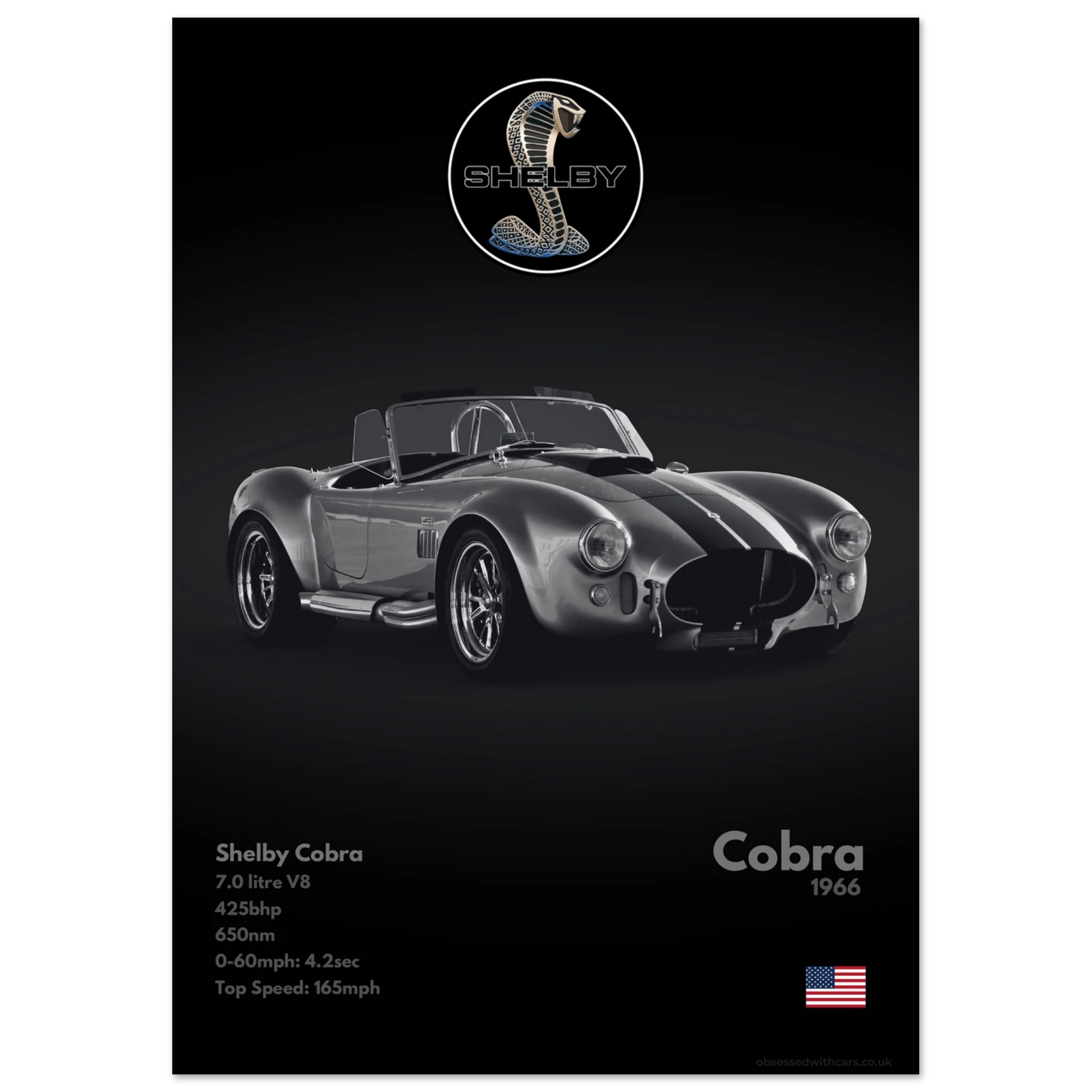 Shelby Cobra Poster - Monochrome Collection